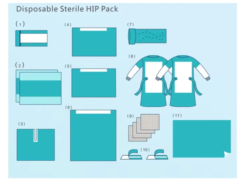 oem wholesale disposable surgery packs oem wholesale disposable surgery packs
